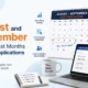 Job Applications