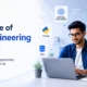 AI Engineering Jobs