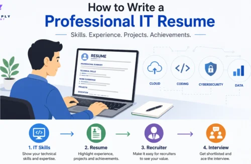 professional IT resume