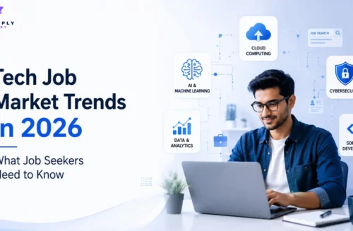 Tech job market